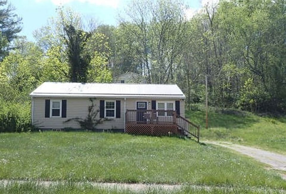 Property Front View
