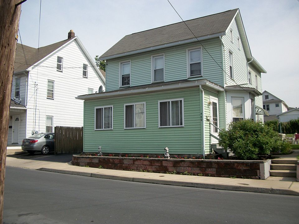Front View