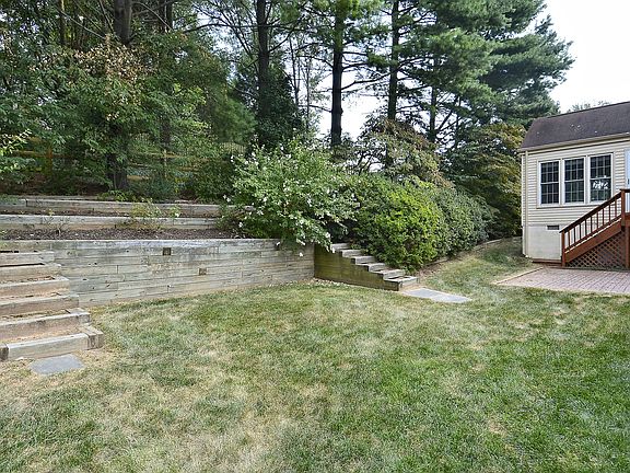 Rear, Patio side facing away