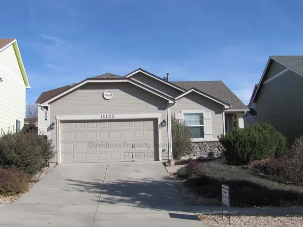 4135 Heathmoor Dr, Colorado Springs, CO 80922