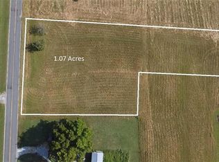 Helmstetler Rd, Lexington, NC 27295