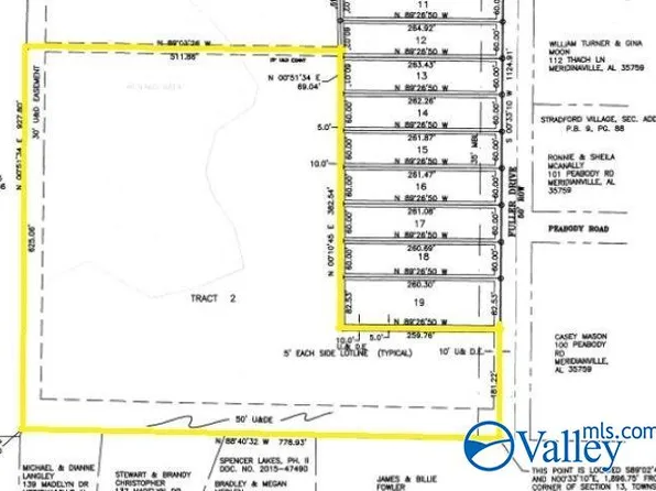 130 Fuller Dr, Meridianville, AL 35759