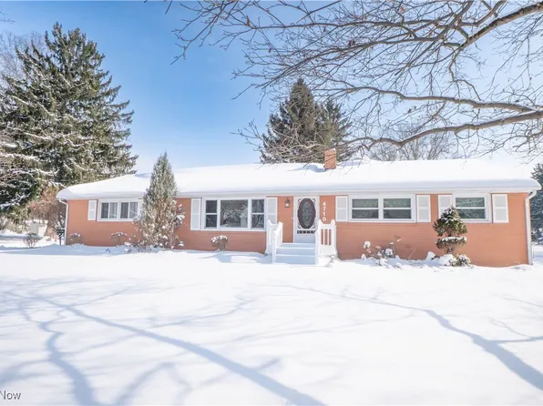 4710 Brunnerdale Ave NW, Canton, OH 44718