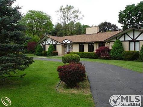 Birmingham School District!