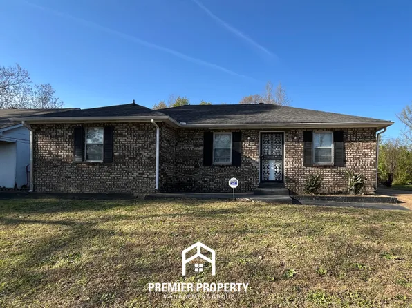 3110 Argot Ave, Memphis, TN 38118