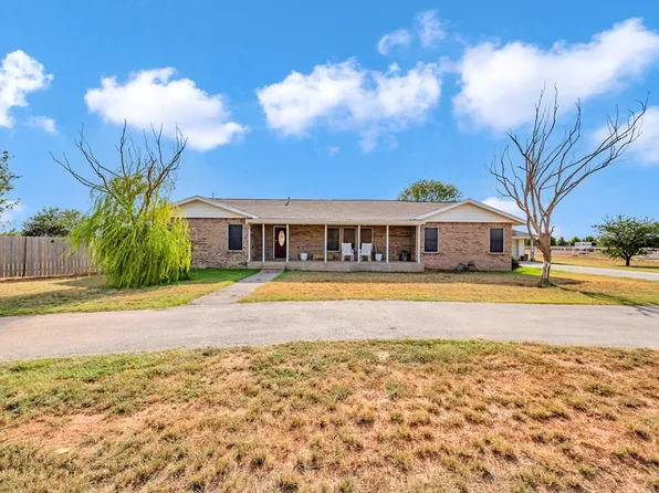 1216 S 1120 County Rd, Midland, TX 79706