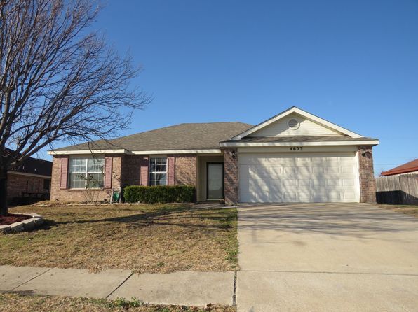 4603 Telluride Dr