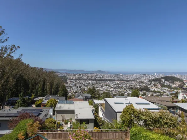 180 Saint Germain Ave, San Francisco, CA 94114