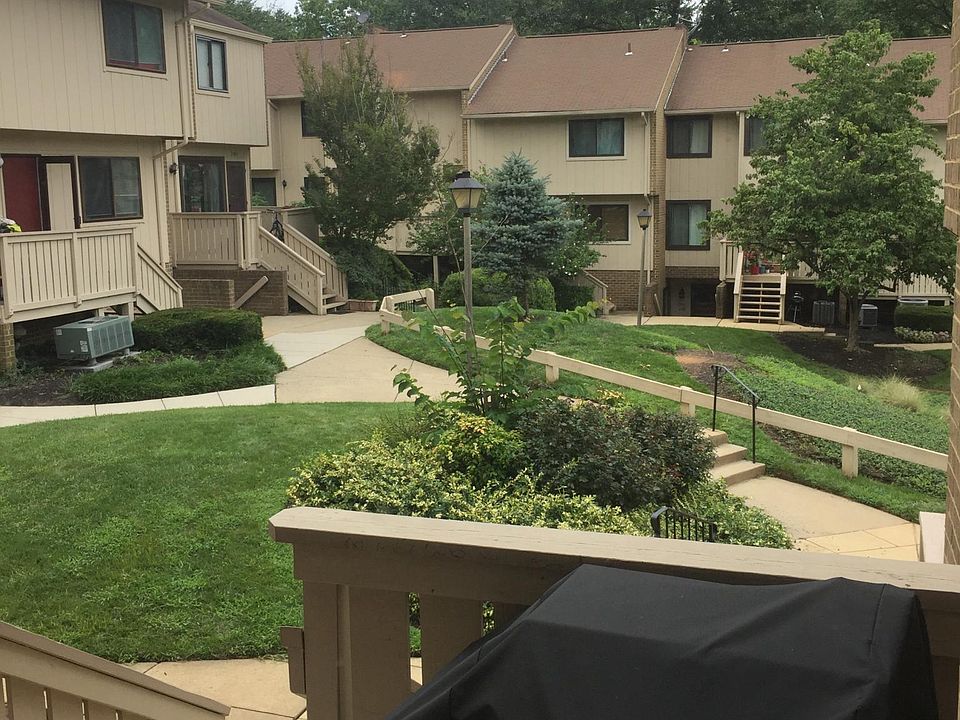 1st image of 2682 Glengyle Dr #28
