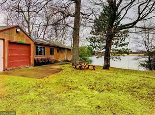 28761 Partridge Ave, Aitkin, MN 56431