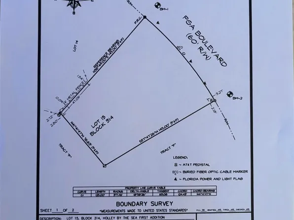 2721 Pga Blvd, Navarre, FL 32566
