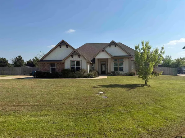 21547 Castle Rock Cir, Bullard, TX 75757