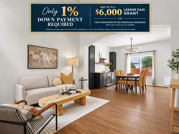 3648 Holmes Lane, Johnstown, CO 80534