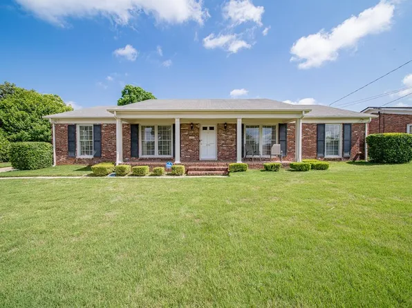 2231 Camelot Pl, Columbus, GA 31904