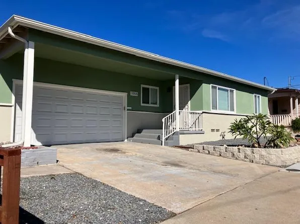 1866 Ridge View Dr, San Diego, CA 92105