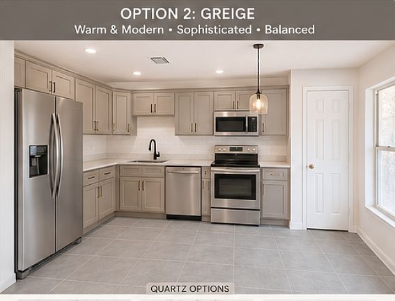 Plan for kitchen remodel including appliances, new countertops, painted cabinets