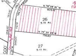 314 County Road 193 Hemlock, Kremmling, CO 80459