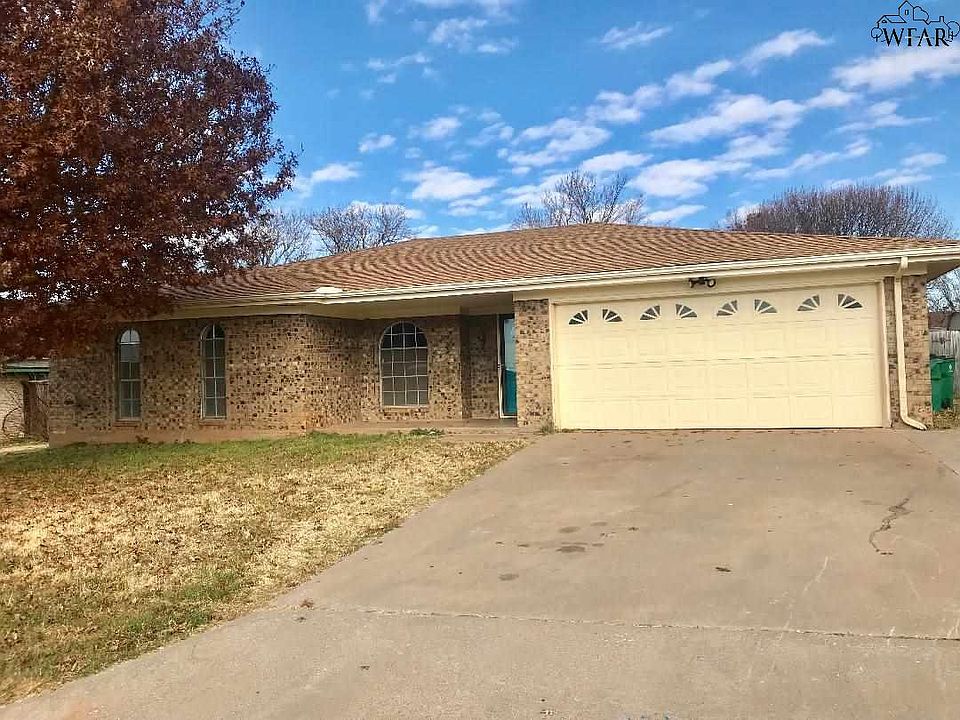 1st image of 987 Victoria Dr