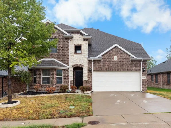 5751 Mountain Hollow Dr, Dallas, TX 75249