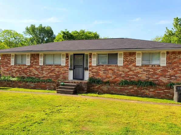 1430 Vesta Ave, East Point, GA 30344