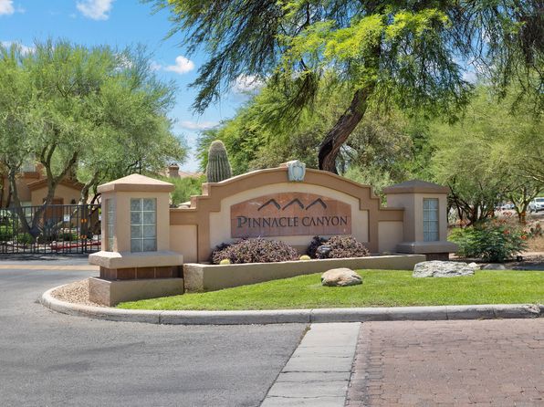 7050 E Sunrise Dr UNIT 7202