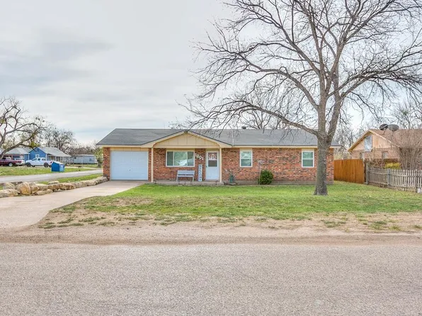 1201 East Ave, Ballinger, TX 76821