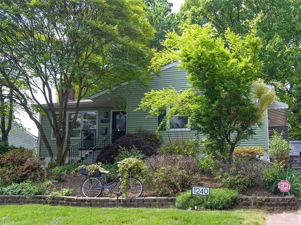 1240 Irving St, Winston Salem, NC 27103