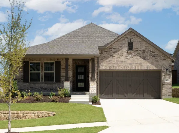 2421 Royal Birkdale St, Celina, TX 75009