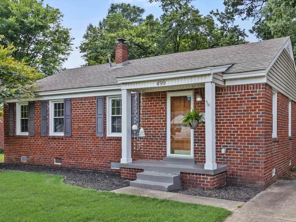 499 Lytle St, Memphis, TN 38122