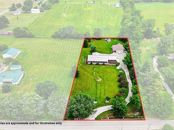 3rd image of 7096 Warner Huffer Rd