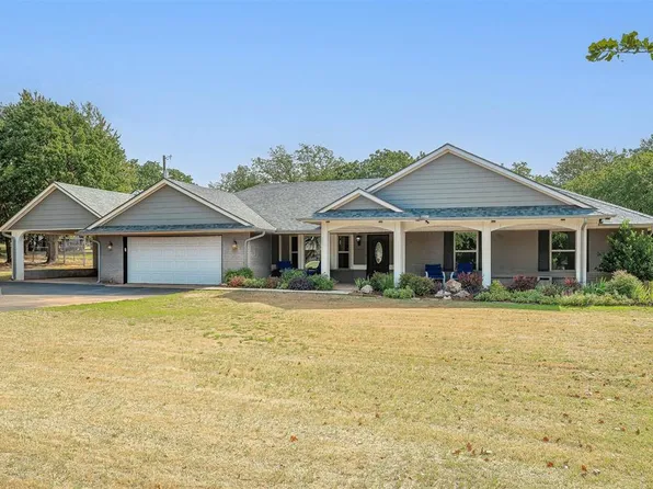 11416 Wolf Creek Rd, Guthrie, OK 73044