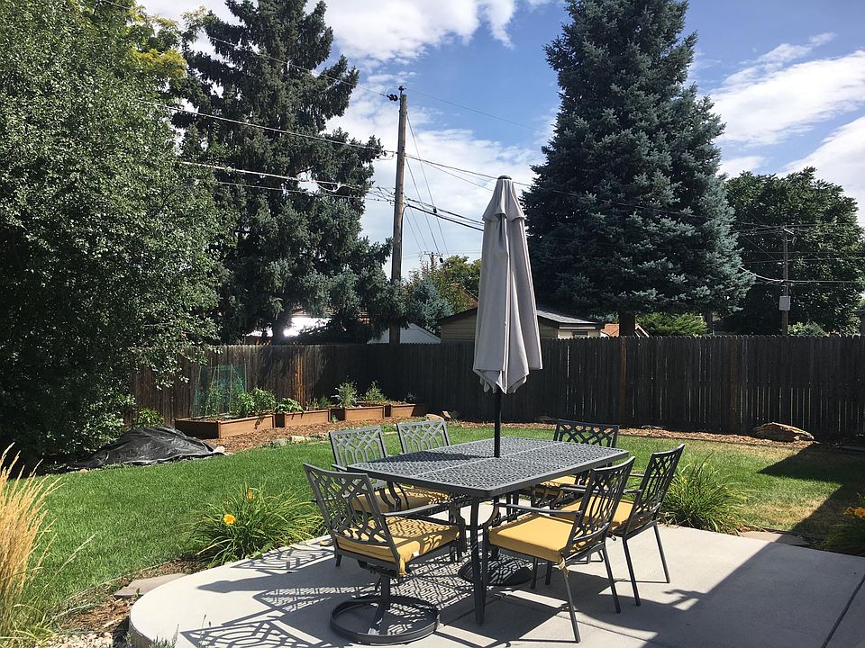 Fenced backyard with raised garden beds