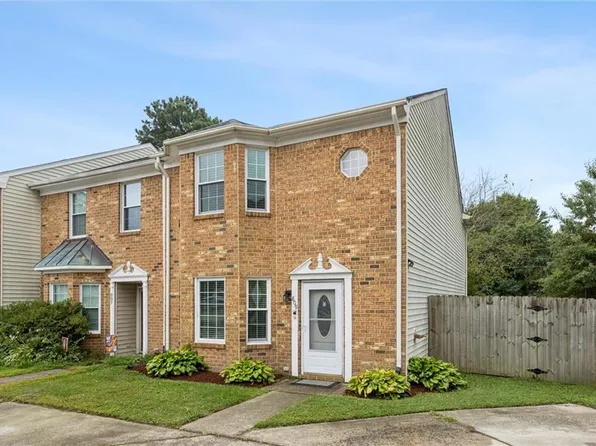 809 Elgin Ct, Chesapeake, VA 23320