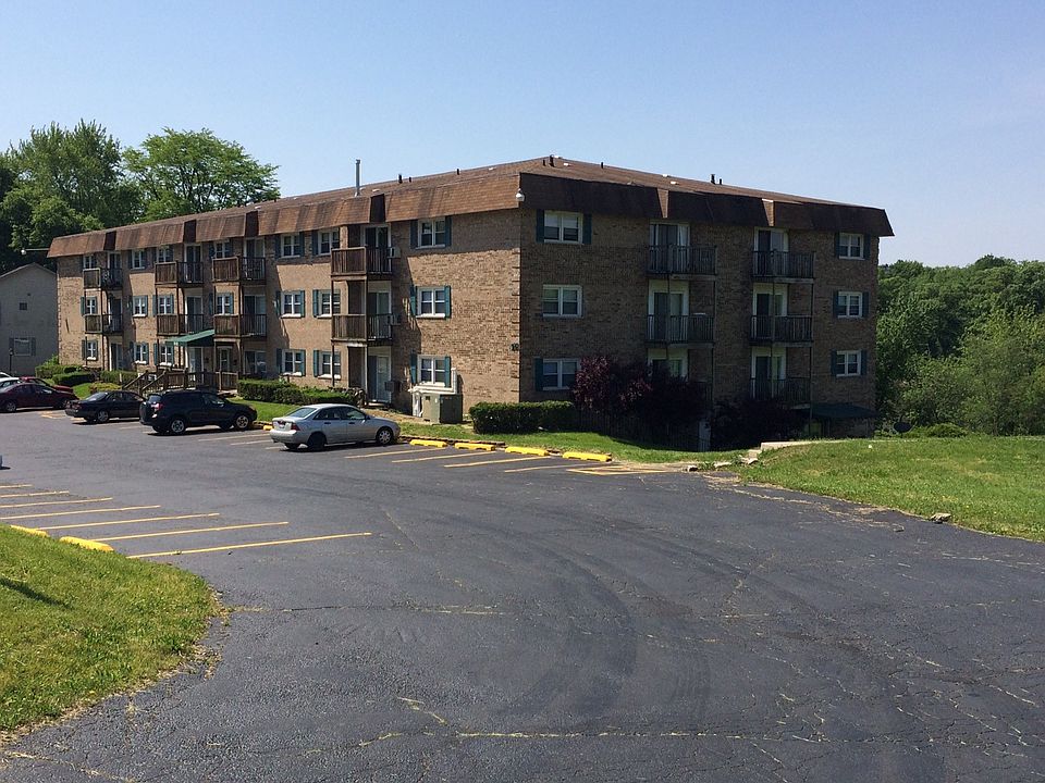 1st image of 941 N River Dr APT 312