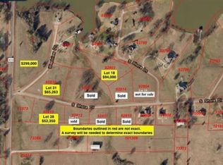 1209 S Shore Dr, Bonham, TX 75418