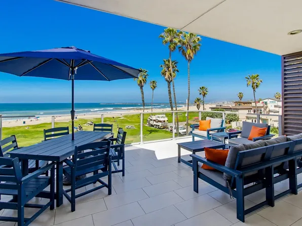 5115 Saratoga Ave, San Diego, CA