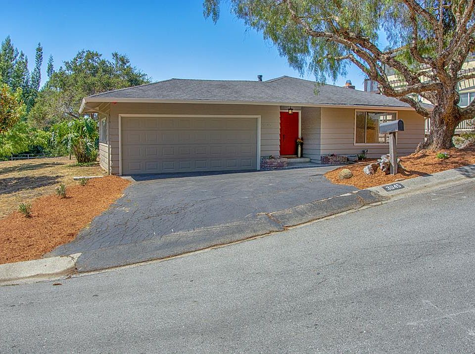 1st image of 3045 Aguazul Dr
