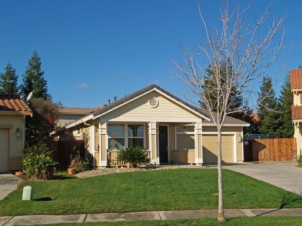 4025 Enclave Dr