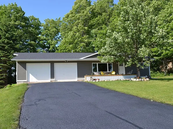 110 Hillcrest Dr, East Jordan, MI 49727