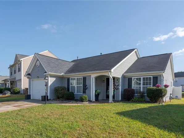 1508 Hamilton Hills Dr, Greensboro, NC 27406