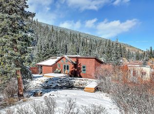3872 State Highway 9, Breckenridge, CO 80424