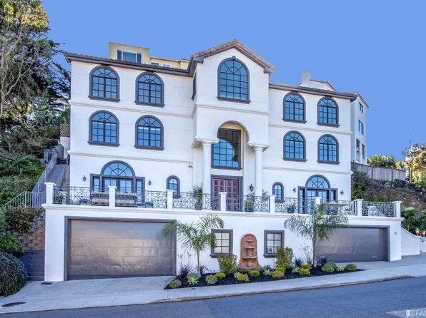 75 Miraloma Dr, San Francisco, CA 94127