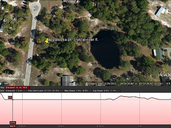 2nd image of 3175 N Appaloosa Point