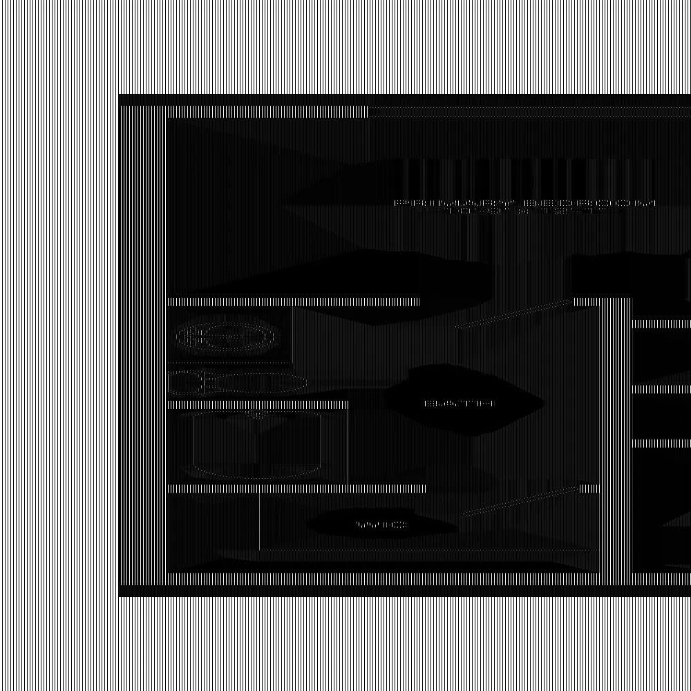 Floor plan Sago