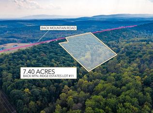 Back Mountain Rd LOT 11, Winchester, VA 22602