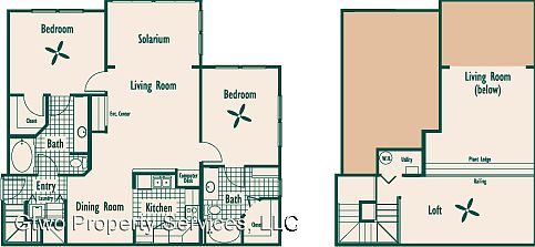 2nd image of 2801 Chancellorsville Dr APT 527