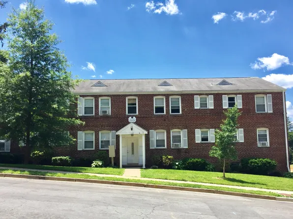 1110 N Kensington St #8, Arlington, VA 22205