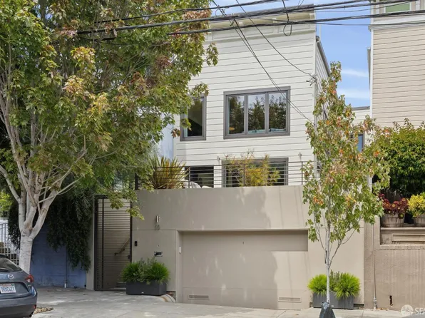 18 Ford St, San Francisco, CA 94114
