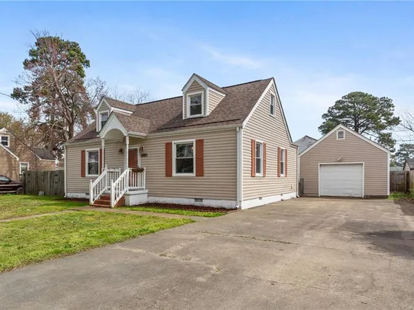 1041 Martin Ave, Portsmouth, VA 23701