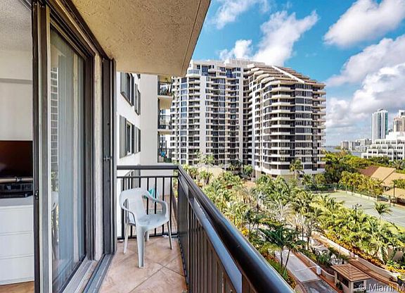 Stunning skyline and park views from your balcony